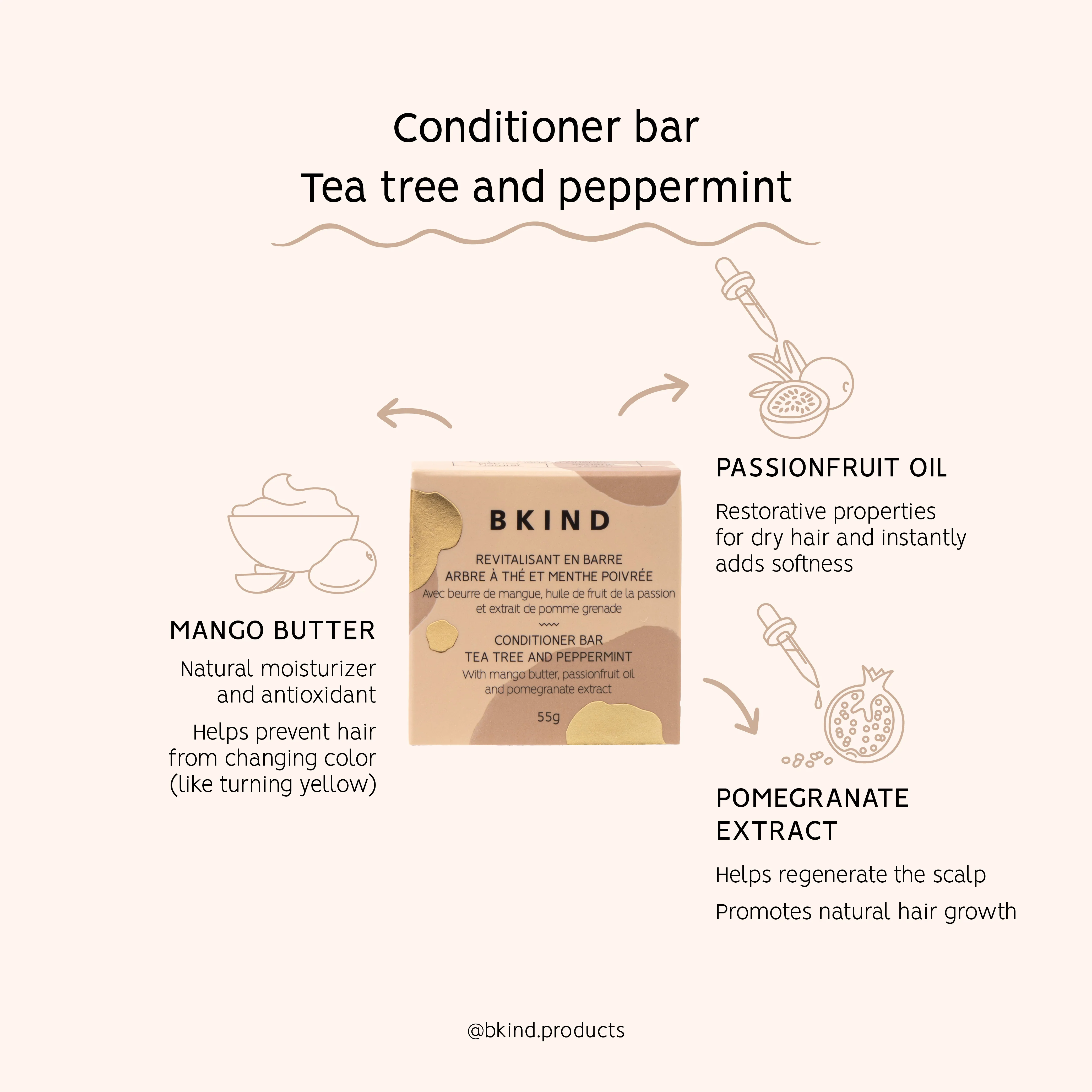 Conditioner bar - Coloured and/or white hair - Image 4