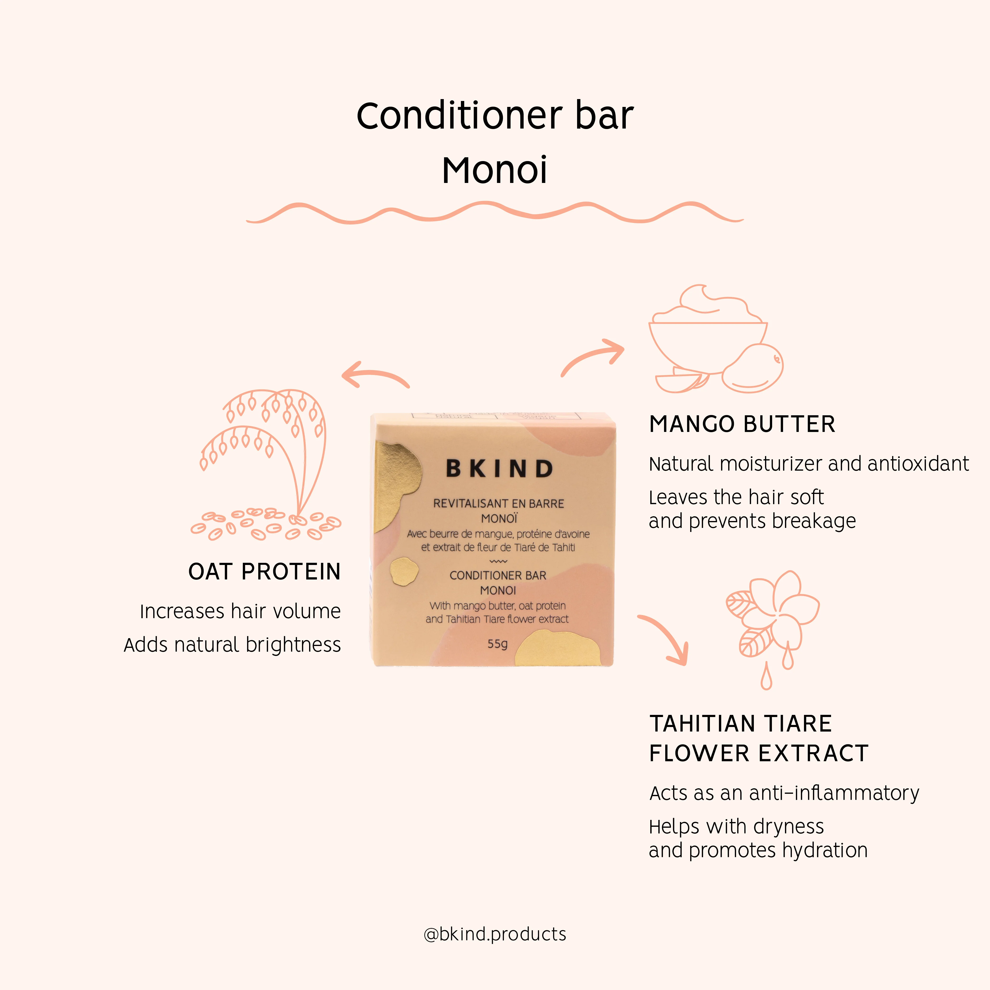 Conditioner bar - Dry and thin hair - Image 4