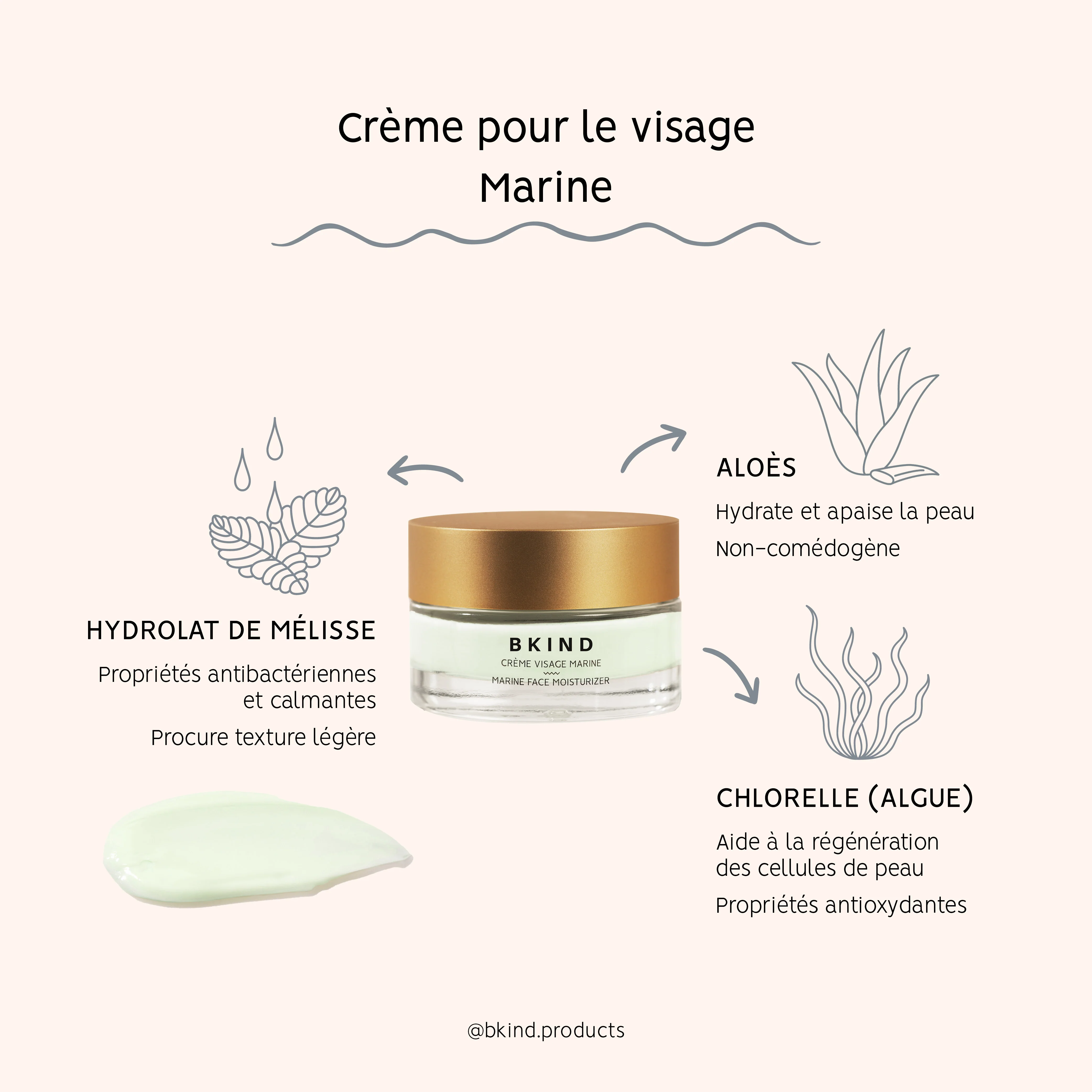 Balancing & Hydrating Marine Face Moisturizer with Algae & Chlorophyll Complex - Image 5