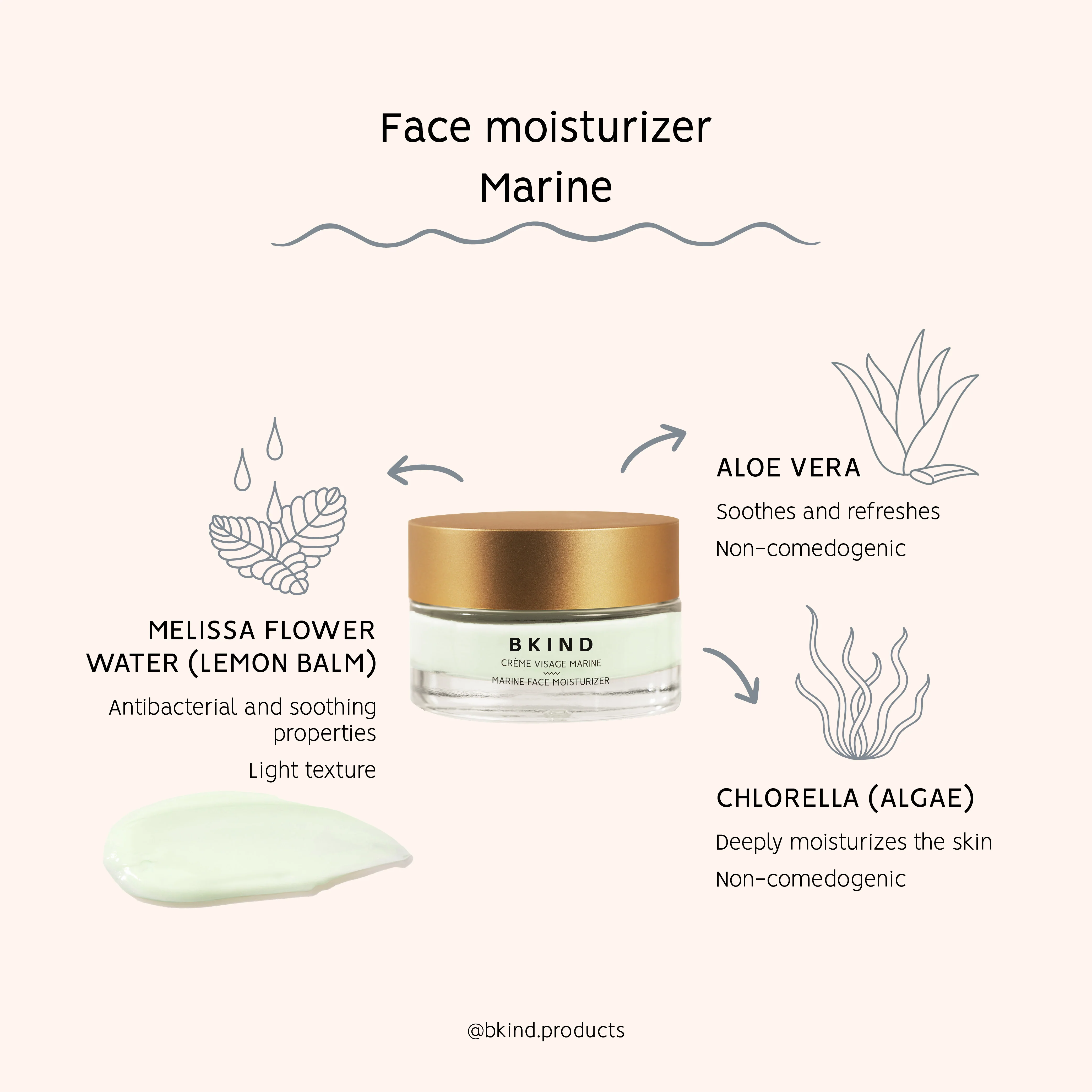 Balancing & Hydrating Marine Face Moisturizer with Algae & Chlorophyll Complex - Image 6