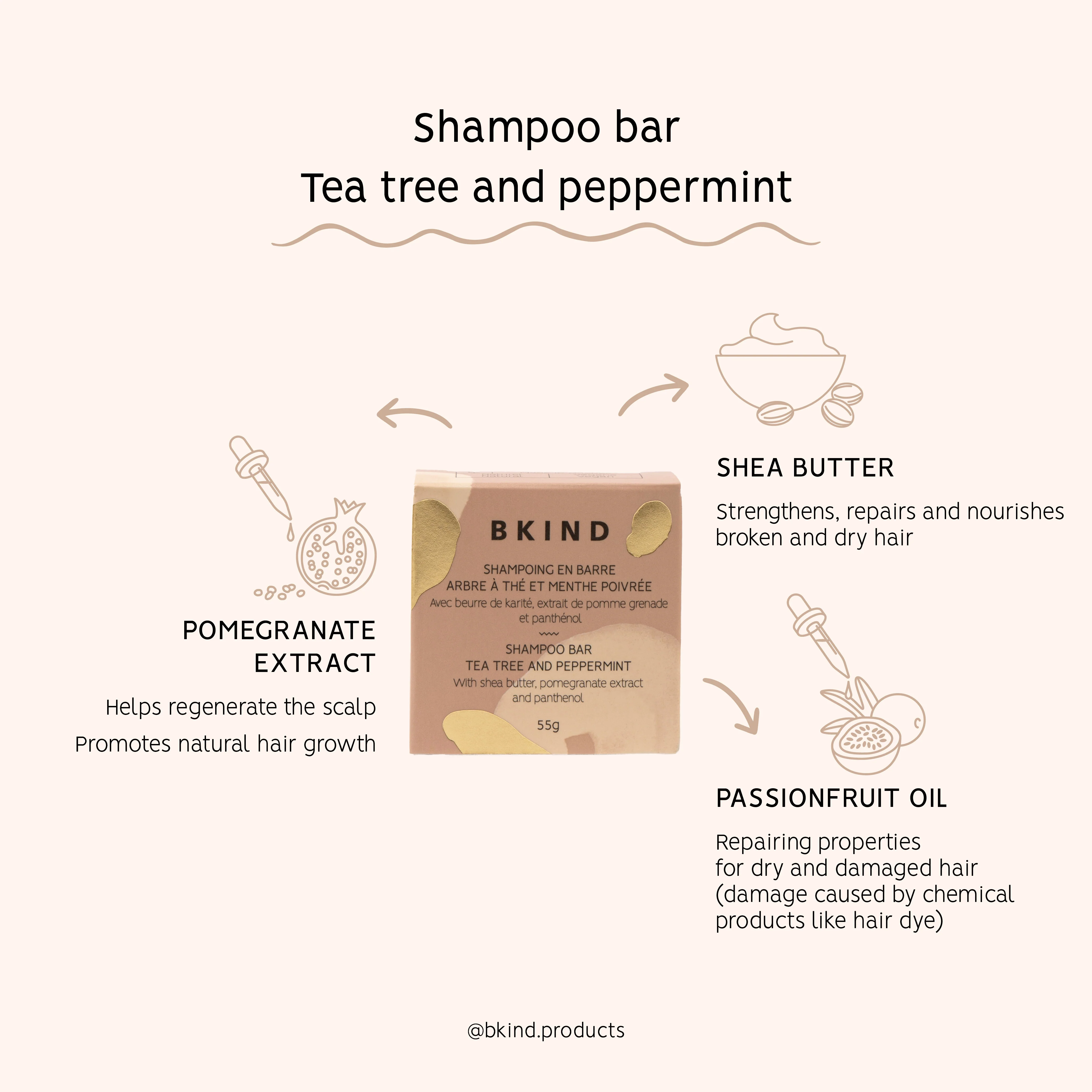 Shampoo bar - Coloured and/or white hair - Image 4