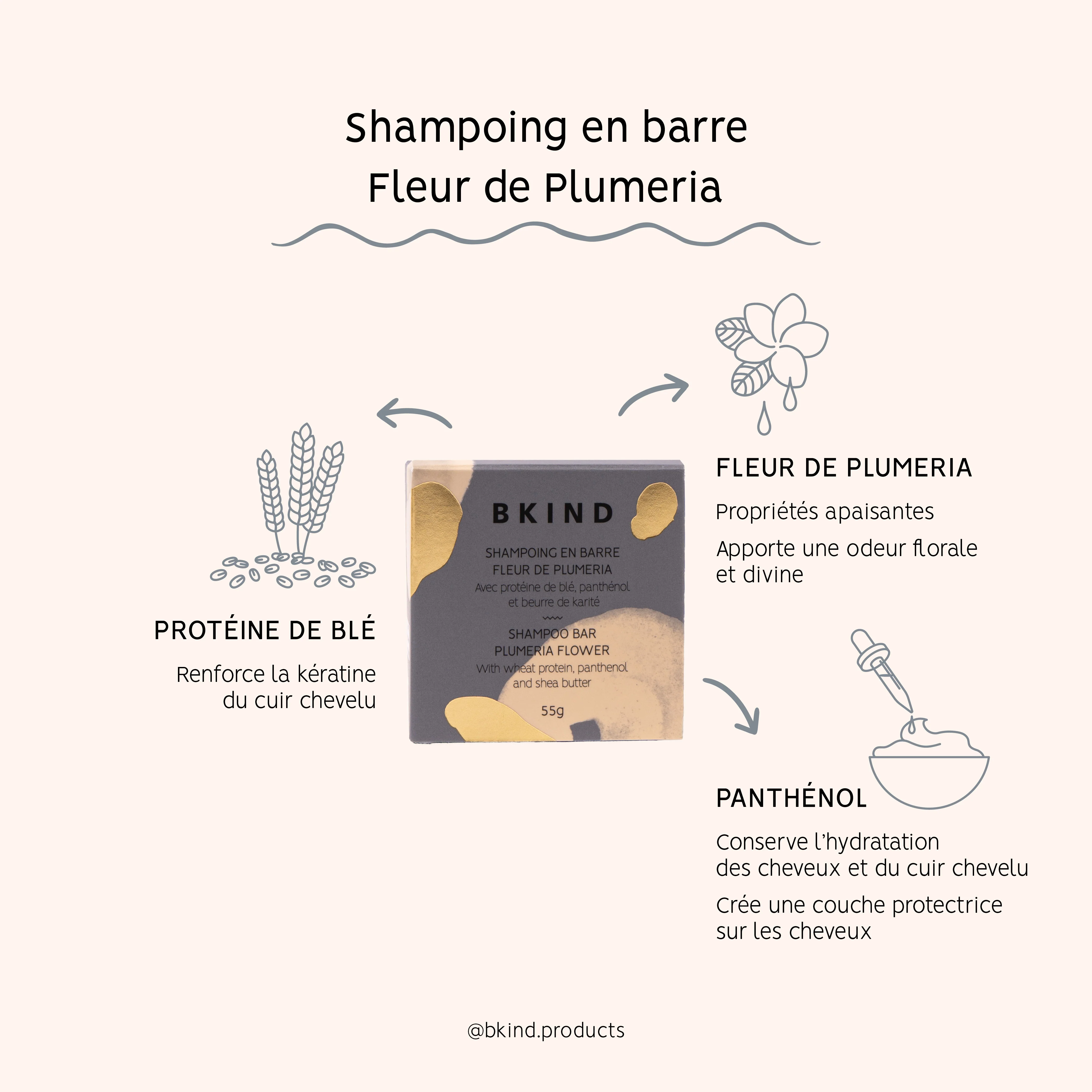 Shampoo bar - Coily and curly hair - Image 4