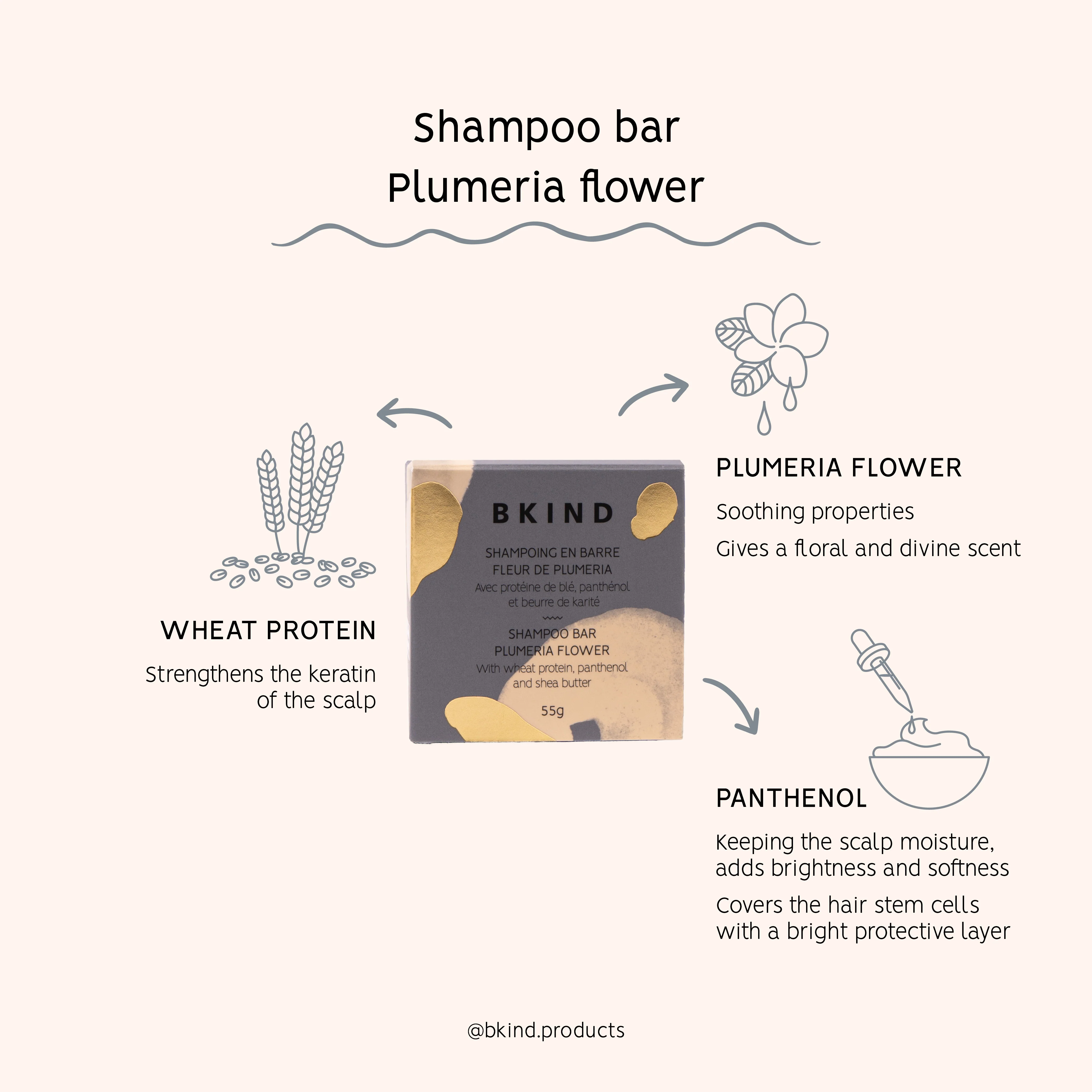 Shampoo bar - Coily and curly hair - Image 5