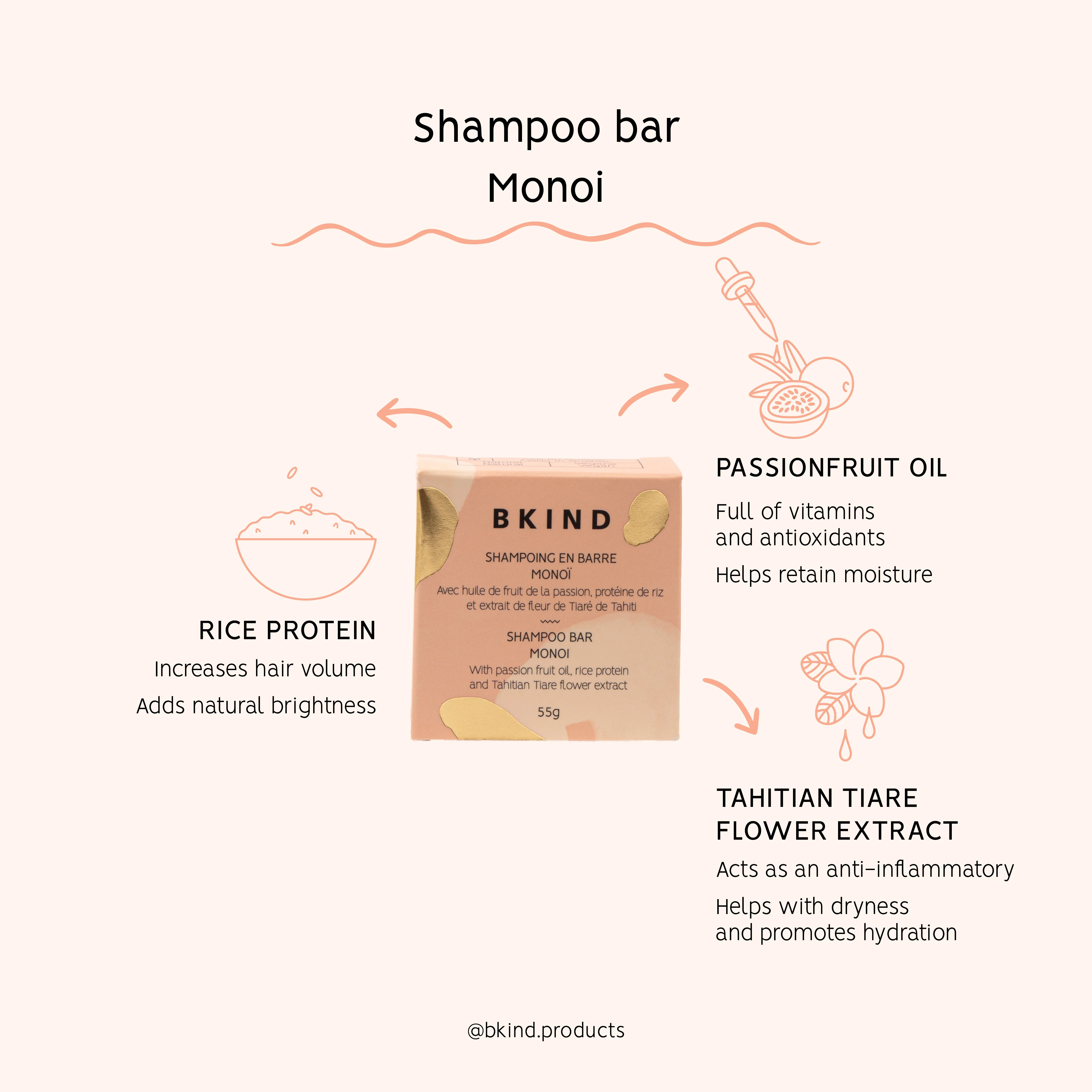 Shampoo bar - Dry and thin hair - Image 4